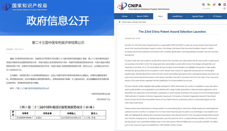 23rd-China-Patent-Award-Selection-Results-