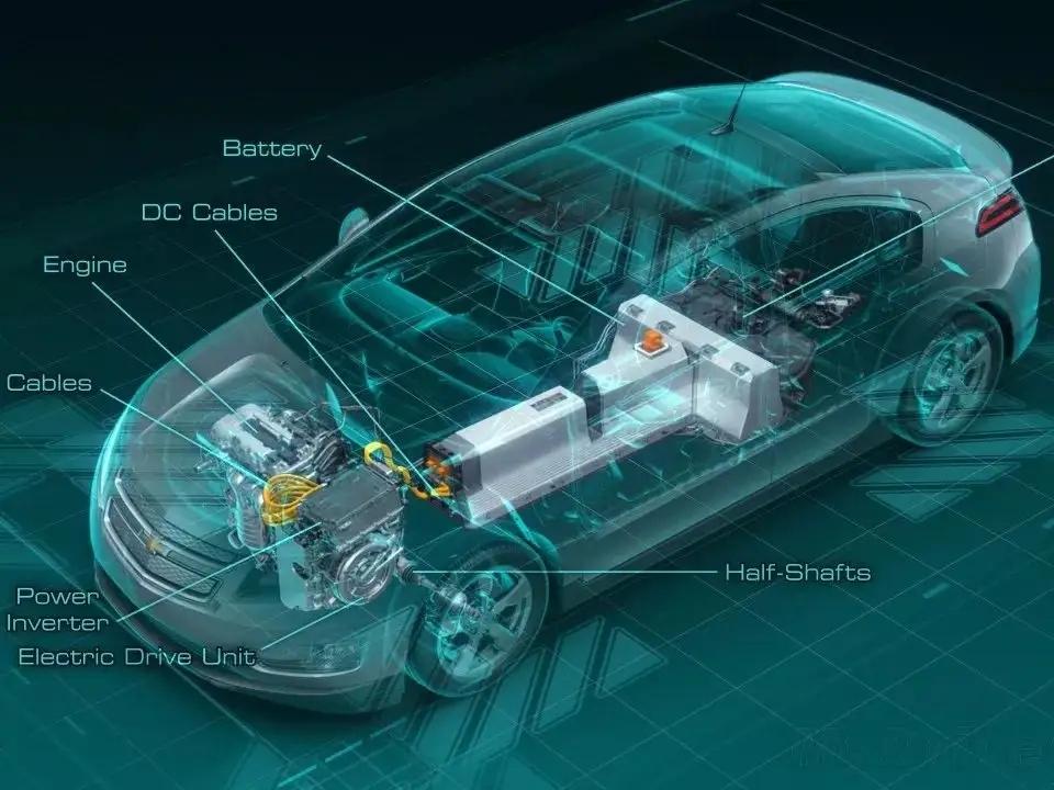 Connector-for-New-energy-vehicles